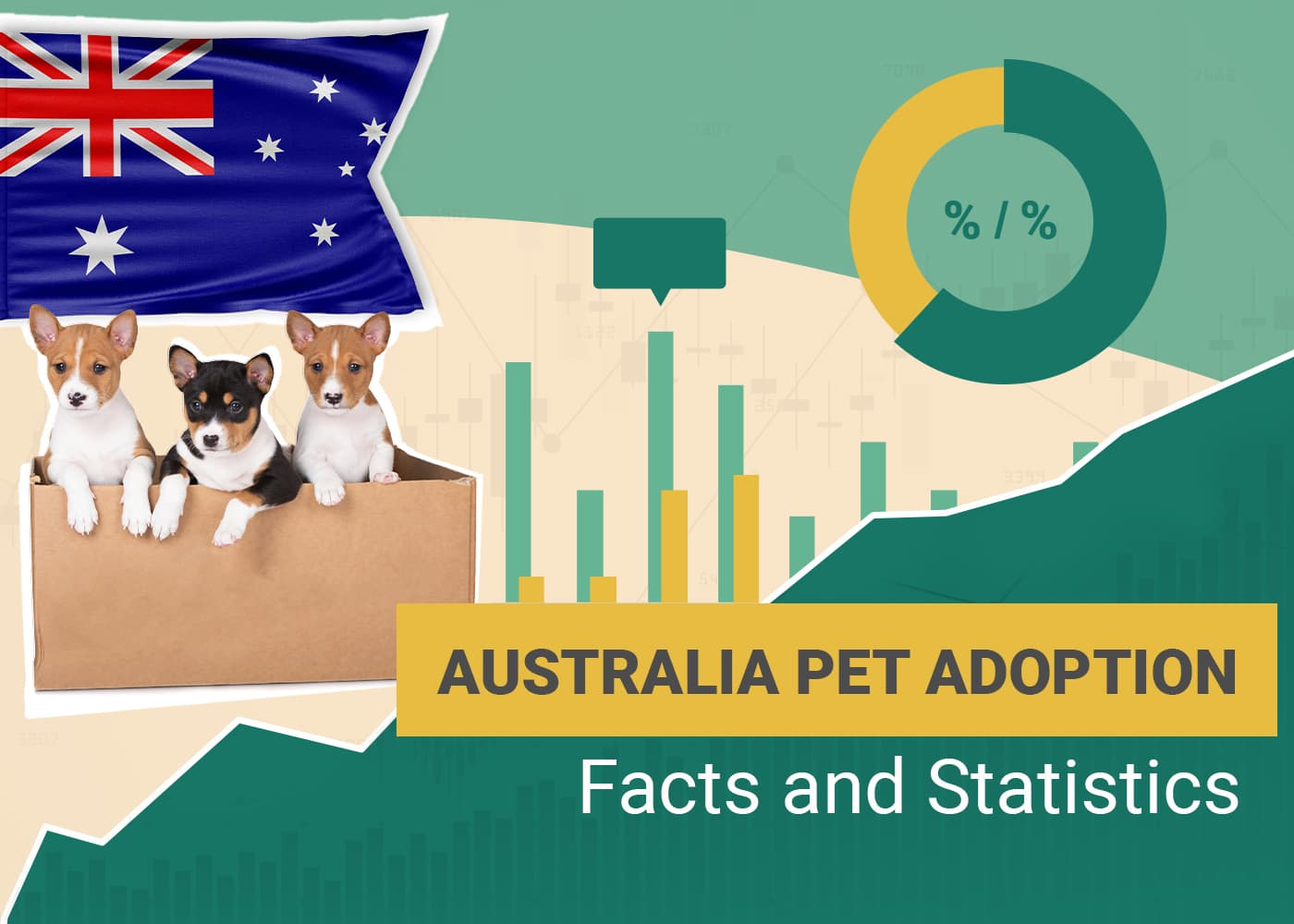 18 Australian Pet Adoption Statistics to Know in 2026