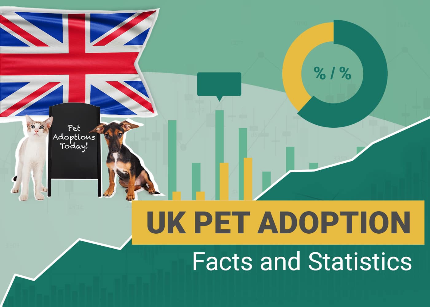 16 Pet Adoption Statistics in the UK (Updated in 2026)