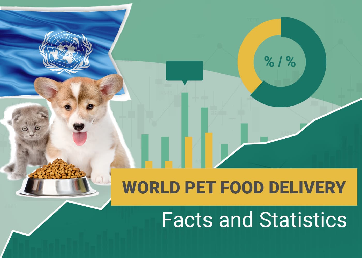 15 Pet Food Delivery Service Trends & Statistics to Know in 2026