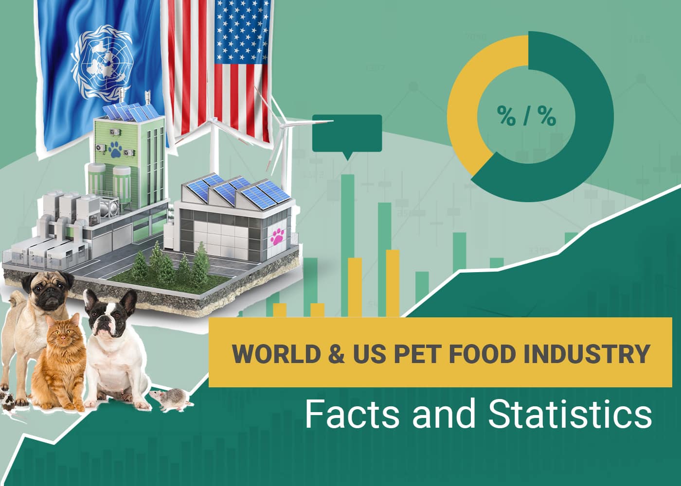 12 Pet Food Industry Statistics to Know In 2026: Trends, Market Size & Analysis