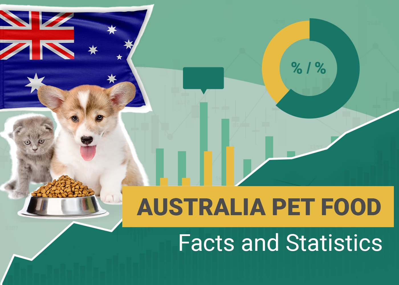 10 Australian Pet Food Industry Statistics to Know in 2026: Trends & Market Size