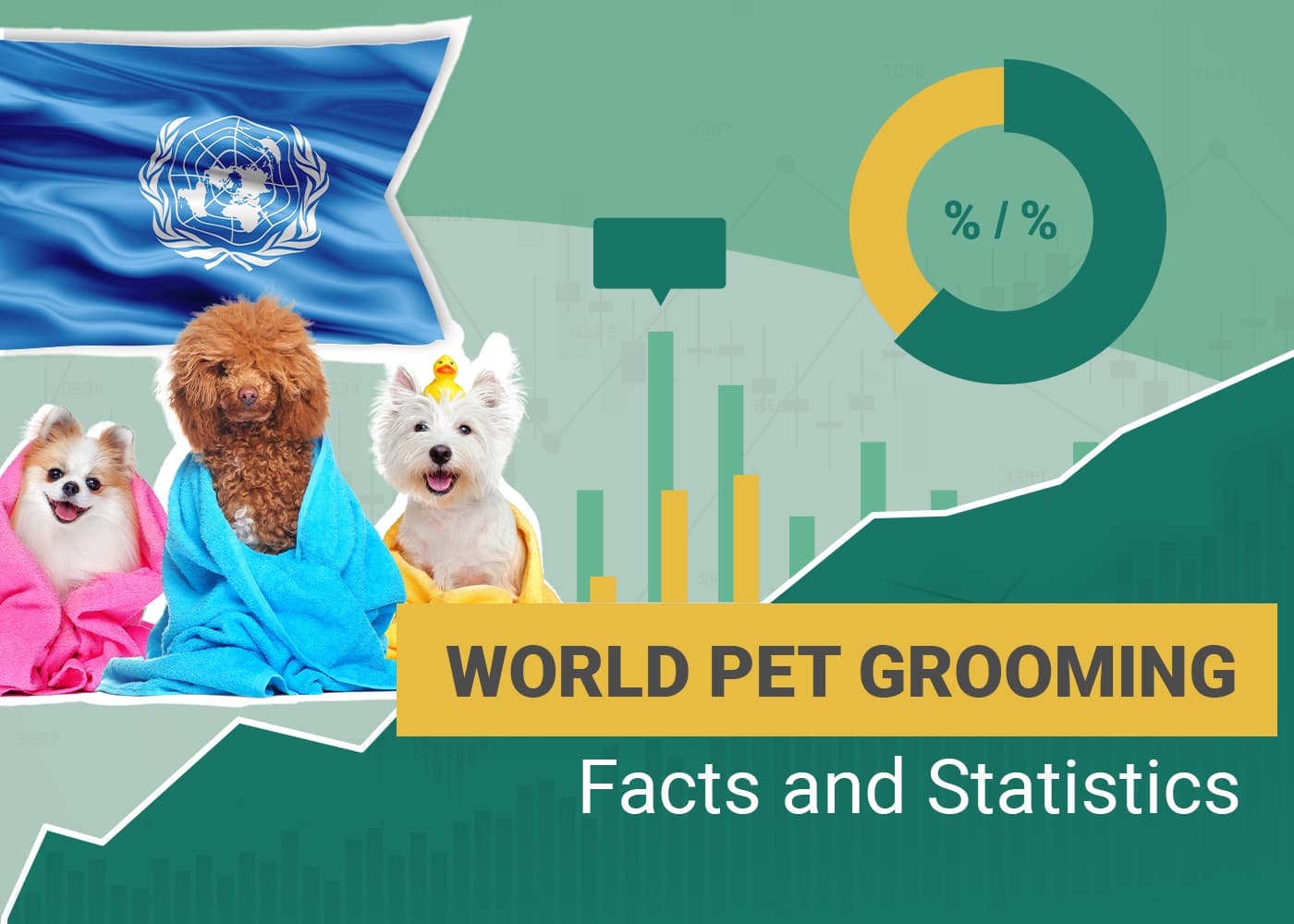 16 Interesting Pet Grooming Industry Statistics: 2026 Update