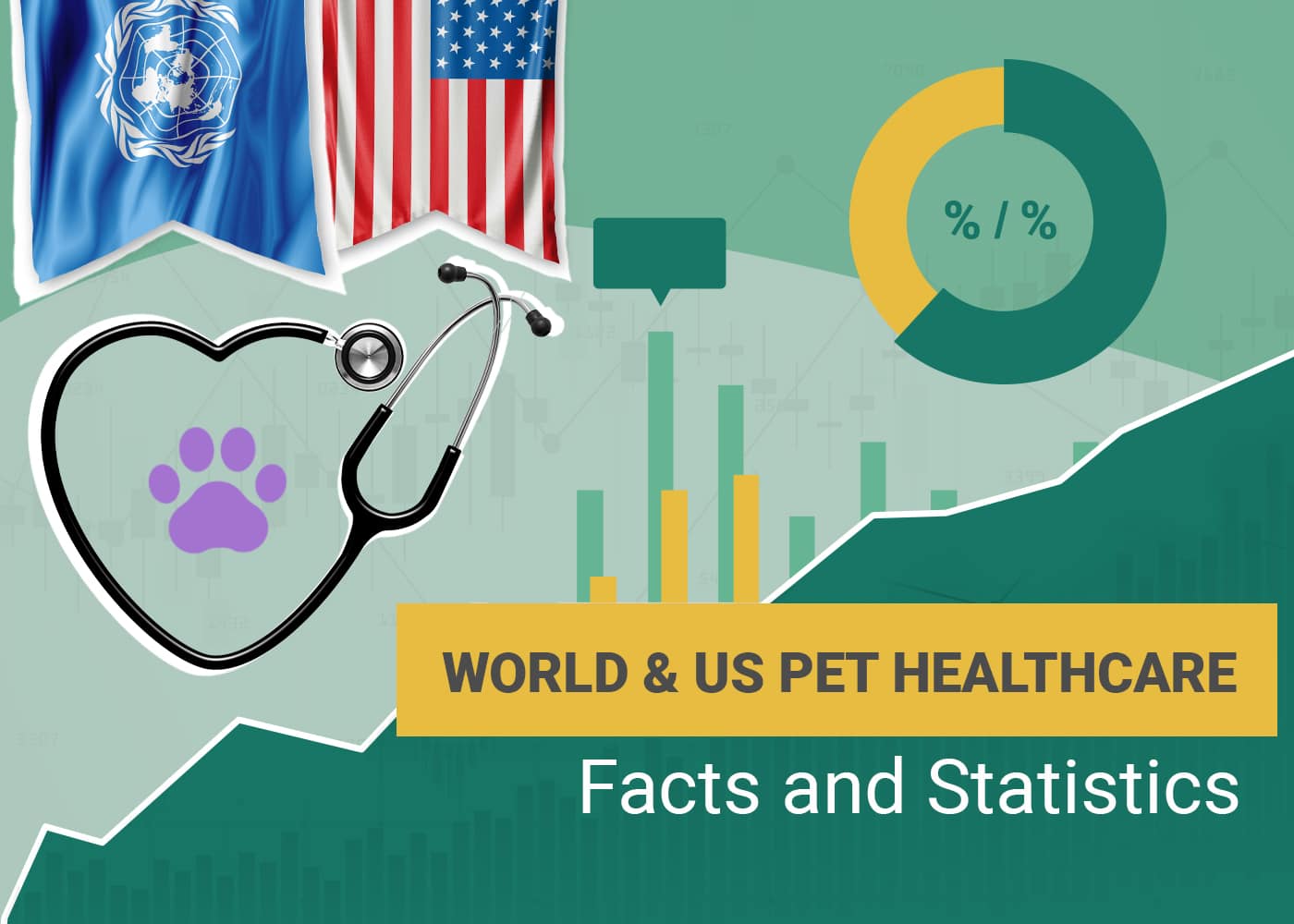 12 Pet Healthcare Statistics & Facts: 2026 Update
