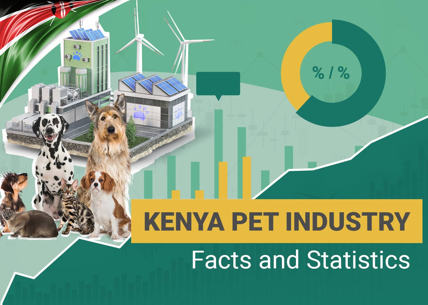 10 Kenya Pet Industry Statistics To Know In 2026: Trends, Market Size & FAQ