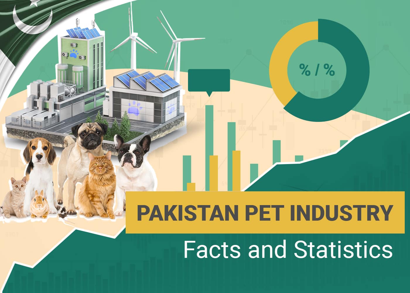 15 Pakistan Pet Industry Statistics to Know in 2026: Trends, Market Size & FAQ