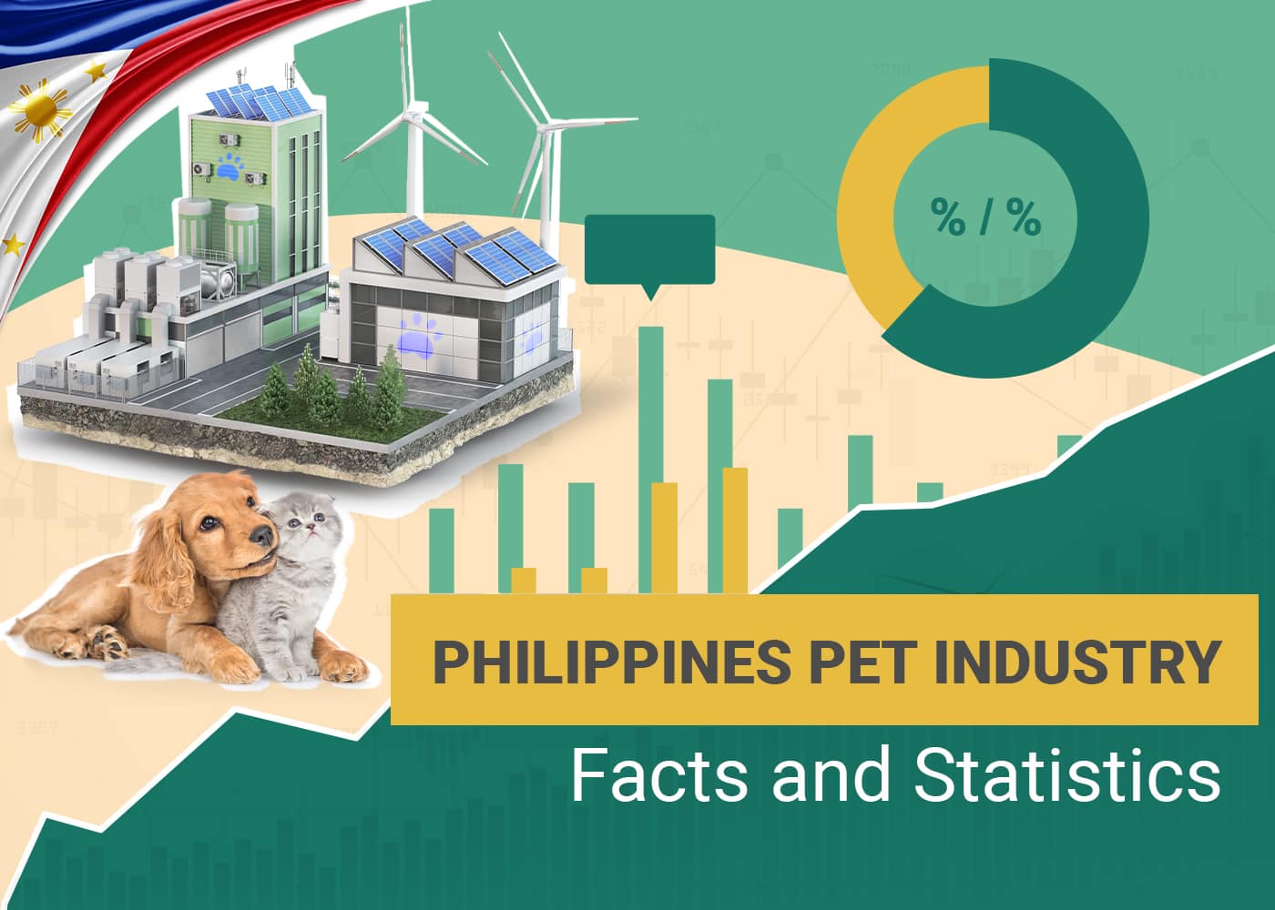 13 Pet Industry Statistics in the Philippines to Know in 2026: Trends, Market Size & FAQ