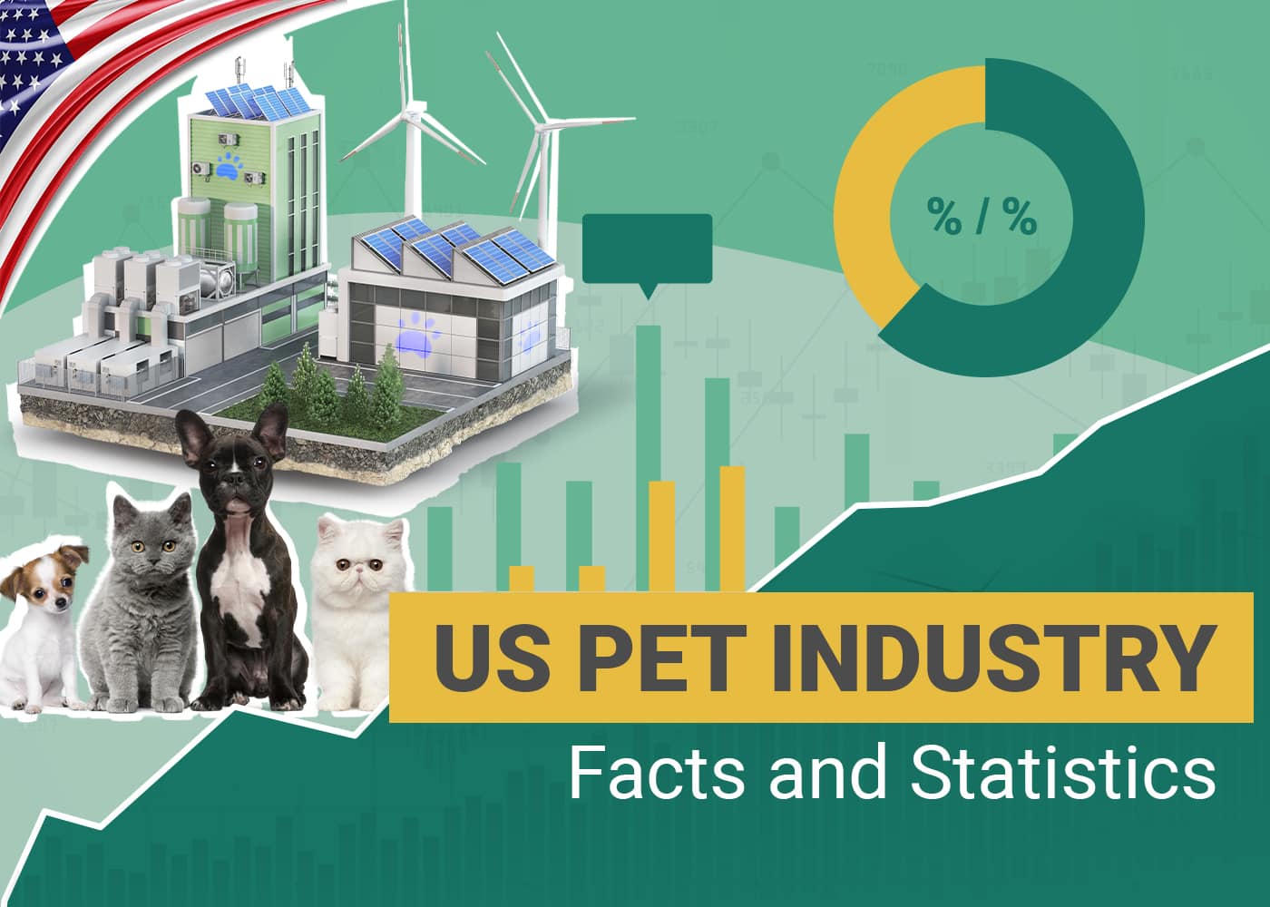 Pet Industry Statistics 2026: Facts & Trends on the $246 Billion Pet Market