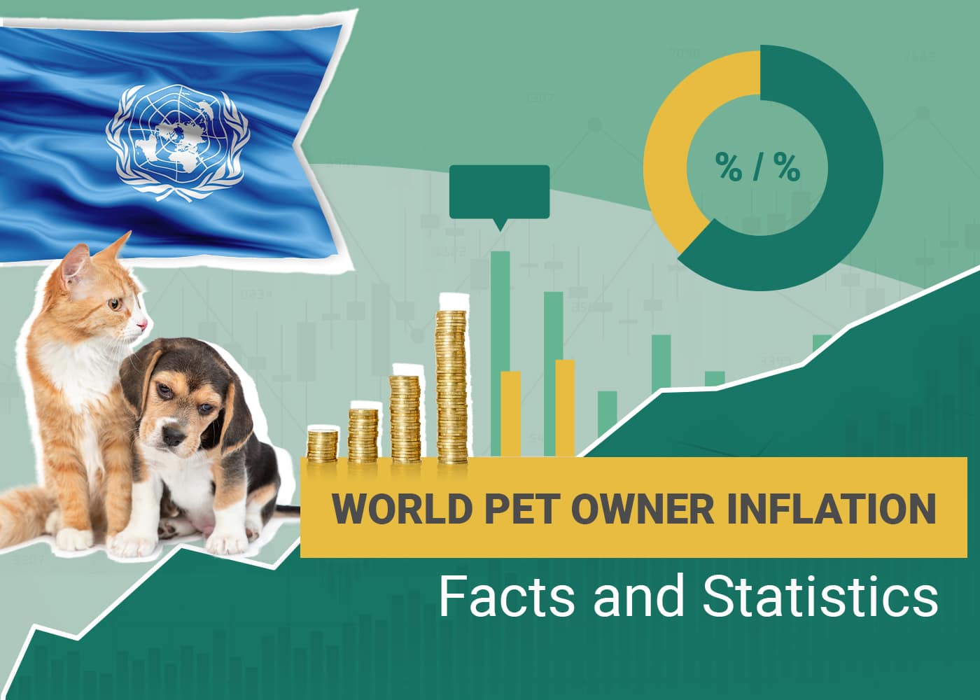 How Is Inflation Impacting Pet Owners in 2026? 10 Interesting Statistics