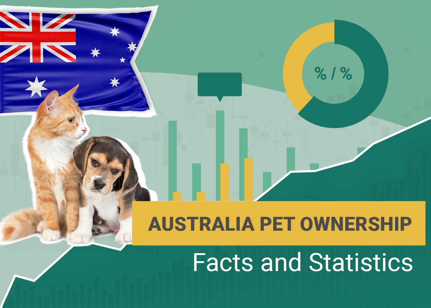 10 Australia Pet Ownership Statistics & Facts: 2026 Update