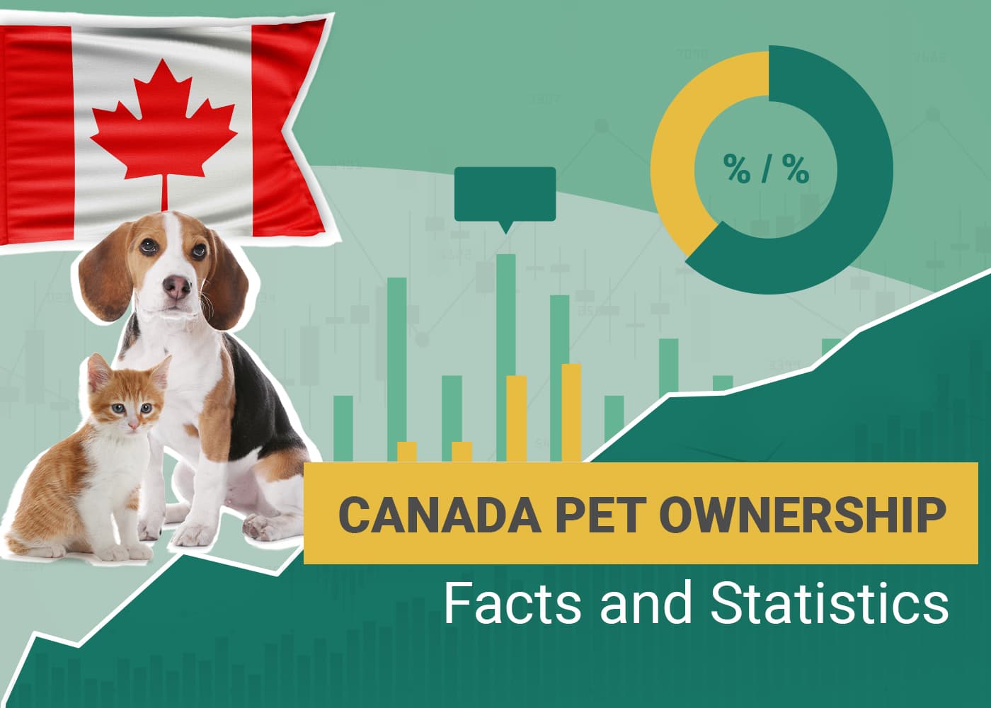 14 Pet Ownership Statistics in Canada: 2026 Update