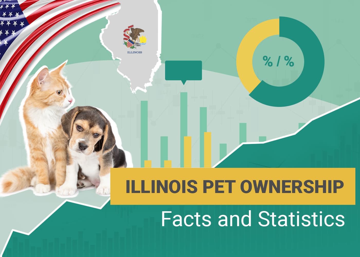 12 Pet Ownership Statistics in Illinois: Updated in 2026