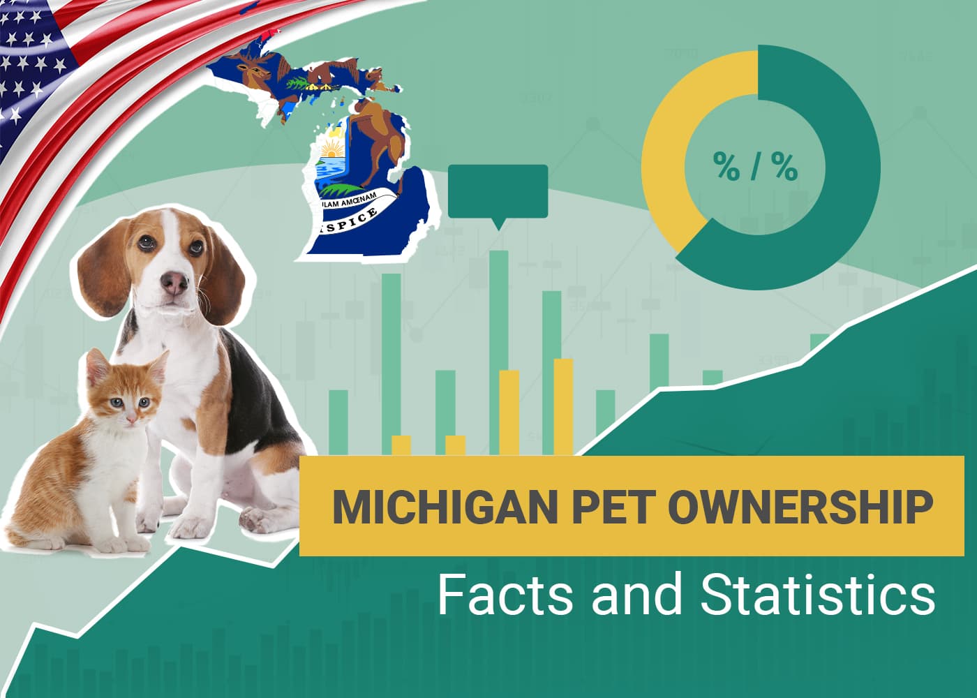 15 Pet Ownership Statistics in Michigan: Updated in 2026