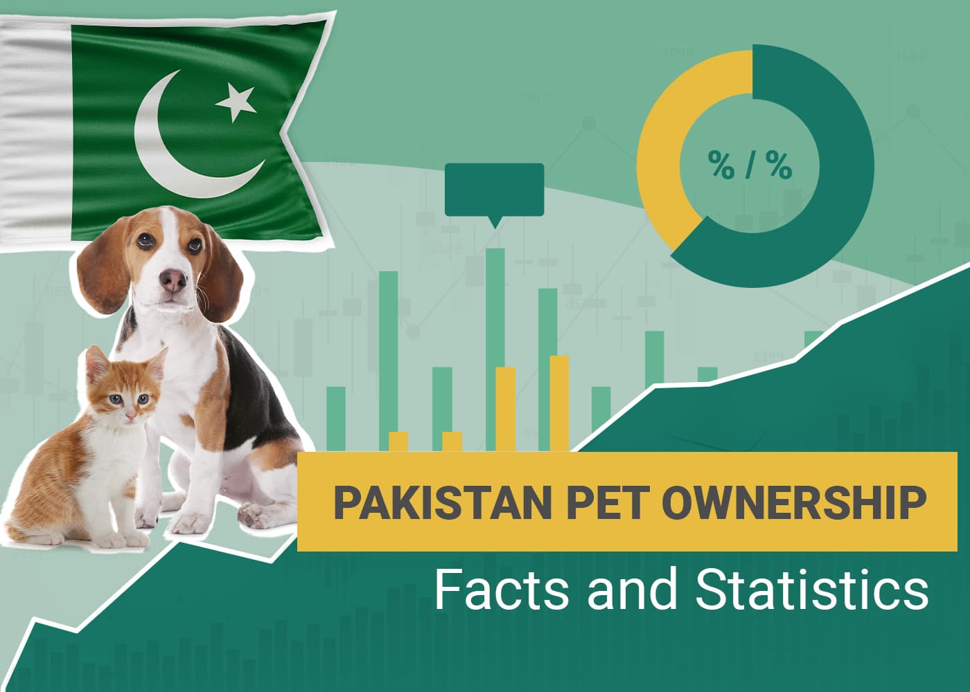10 Pakistan Pet Ownership Statistics to Know: 2026 Update