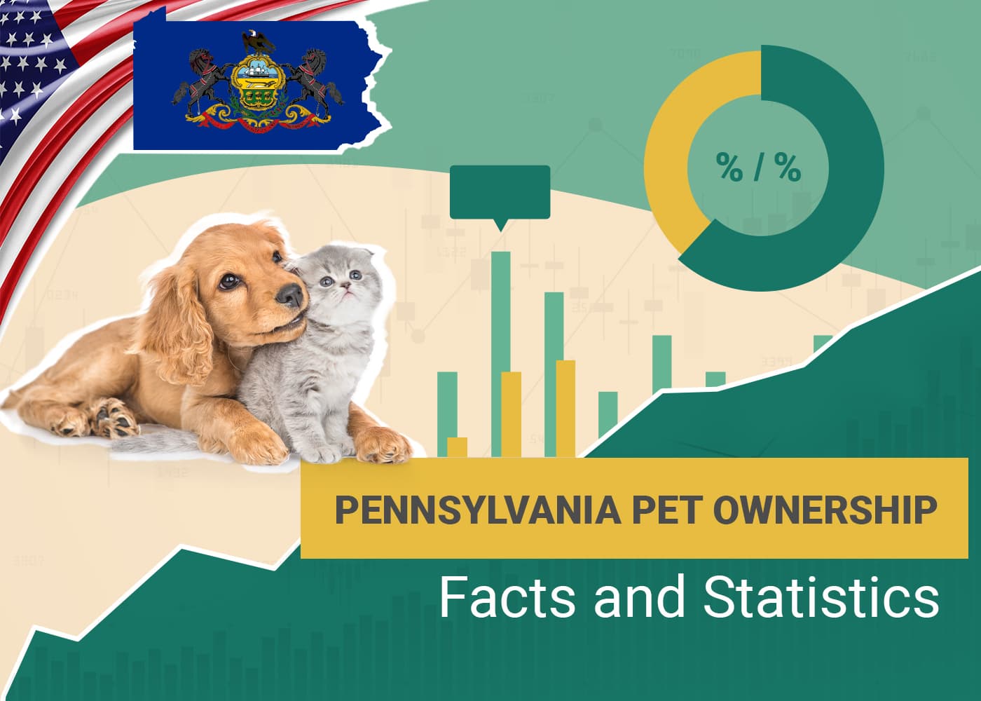 12 Pet Ownership Statistics in Pennsylvania: 2026 Update