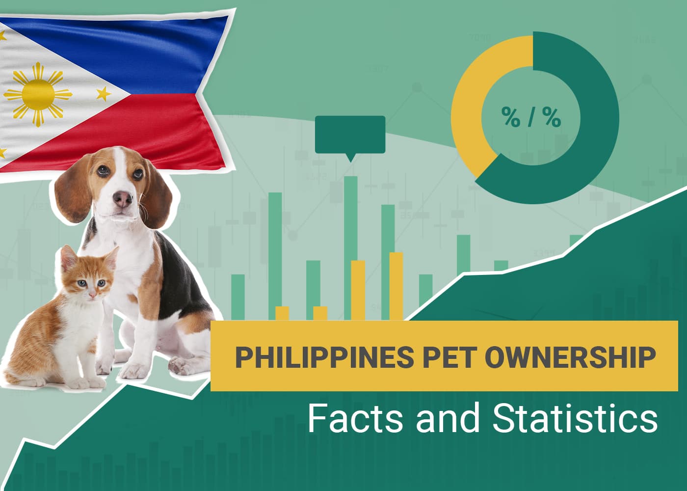 10 Philippines Pet Ownership Statistics to Know in 2026