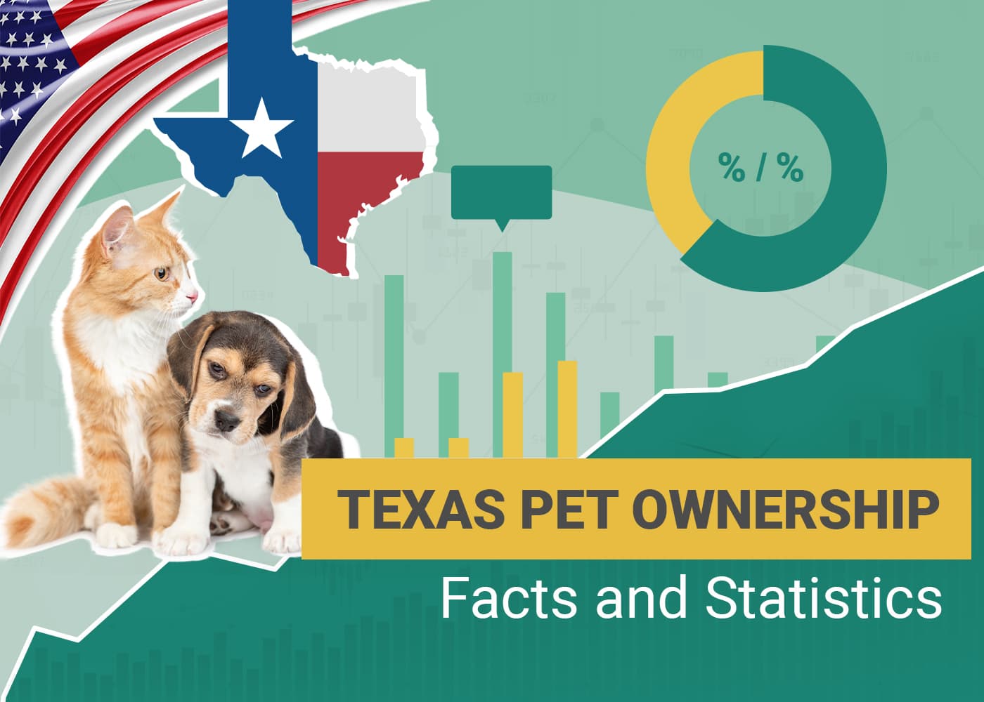 16 Pet Ownership Statistics in Texas: Updated in 2026