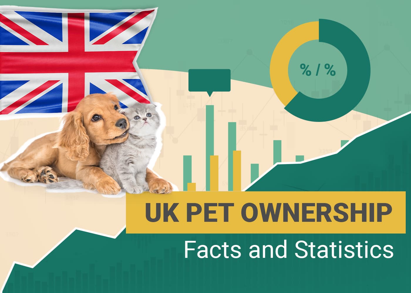 20 UK Pet Ownership Statistics in 2026: General & Regional Facts