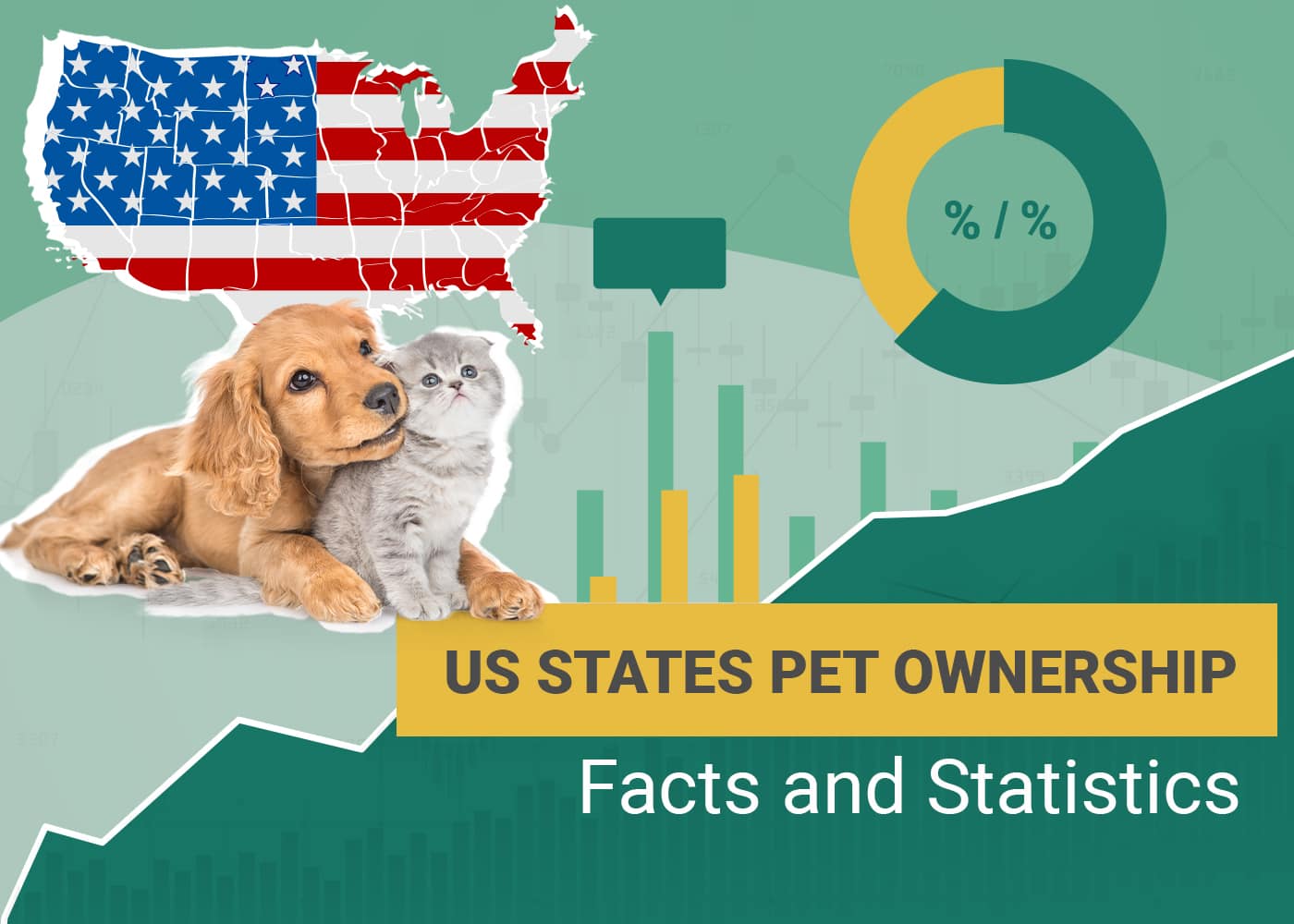 21 Pet Ownership Statistics by State to Know: 2026 Update