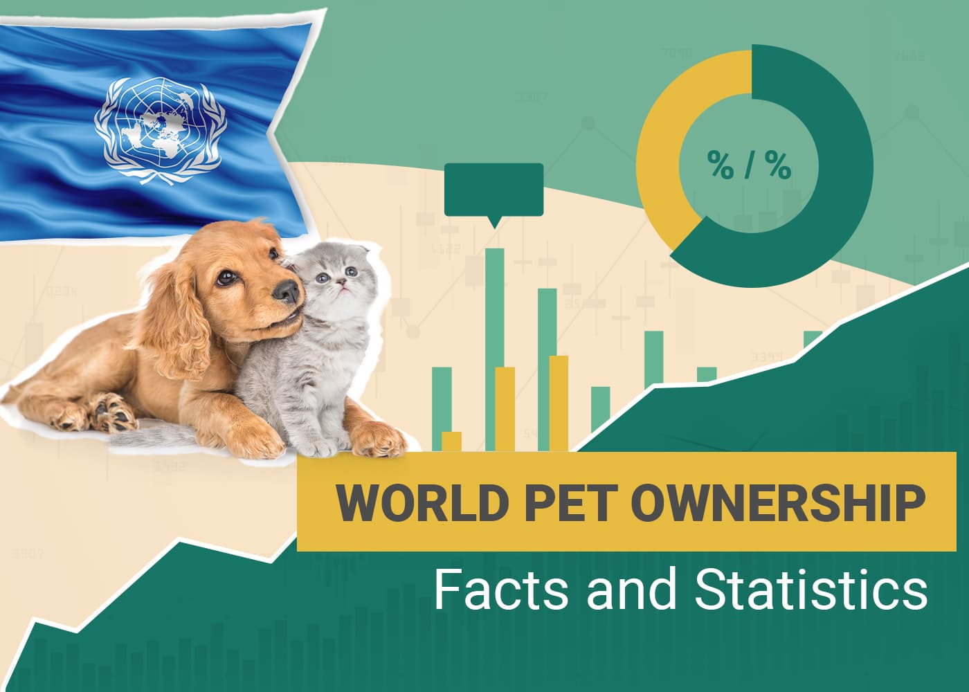 20 Global Pet Ownership Statistics to Know in 2026