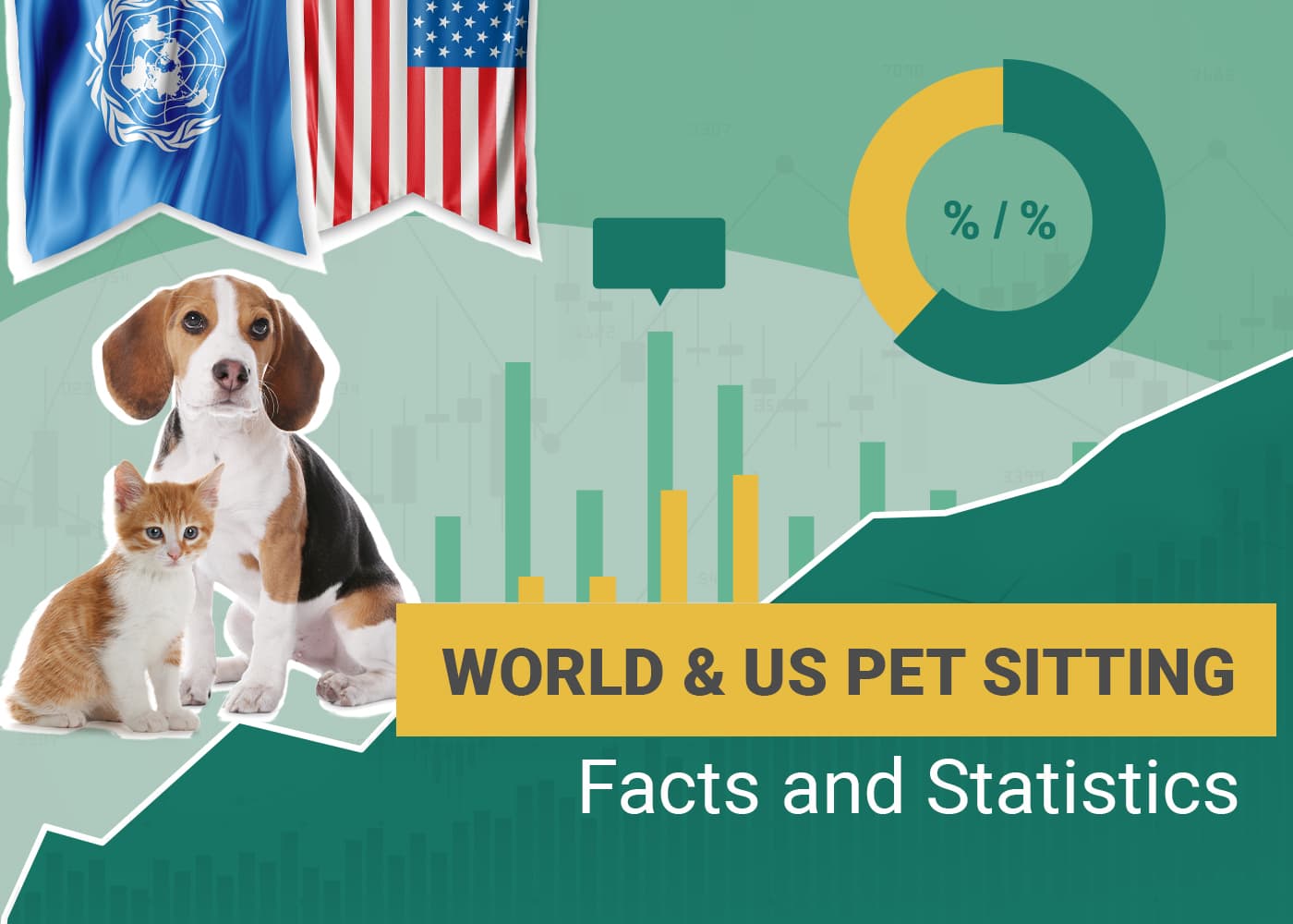 Pet Sitting Statistics: 2026 Update on Market Size & Trends