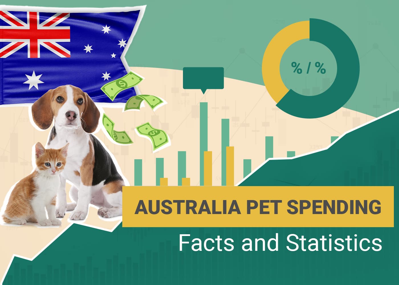 13 Surprising Australian Pet Spending Statistics to Know in 2026