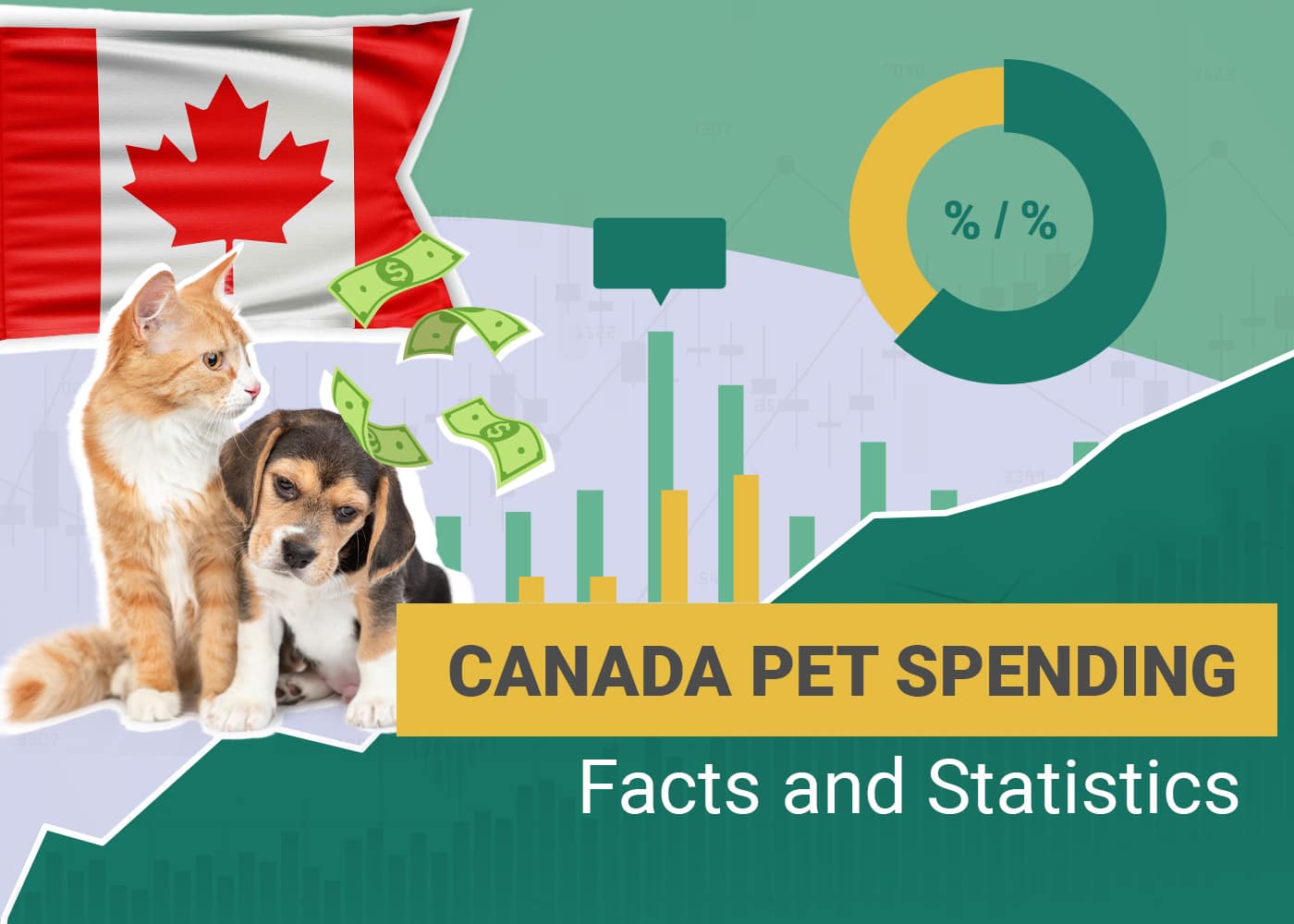 15 Surprising Canada Pet Spending Statistics to Know in 2026