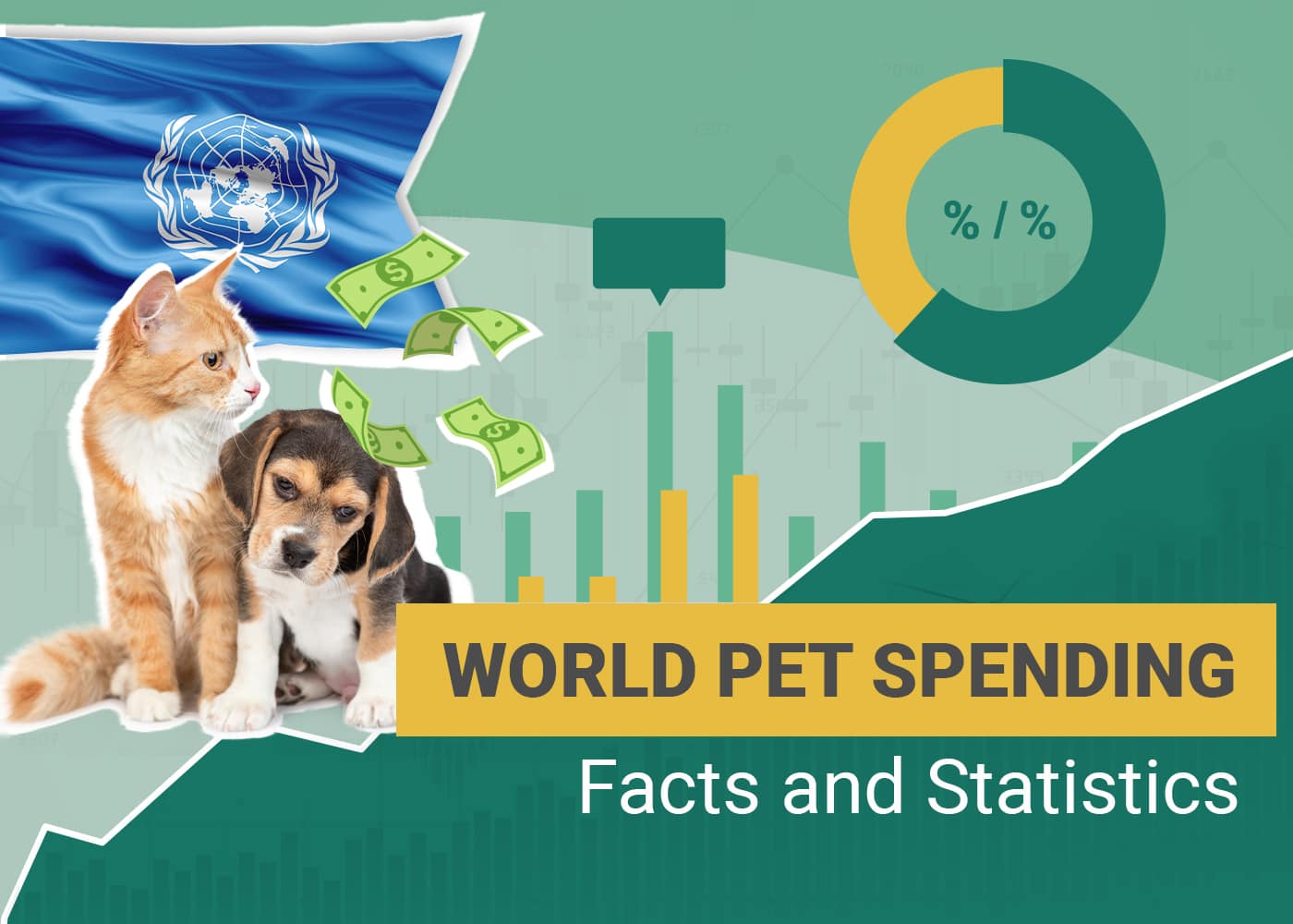 Top 20 Pet Spending Statistics To Know In 2026