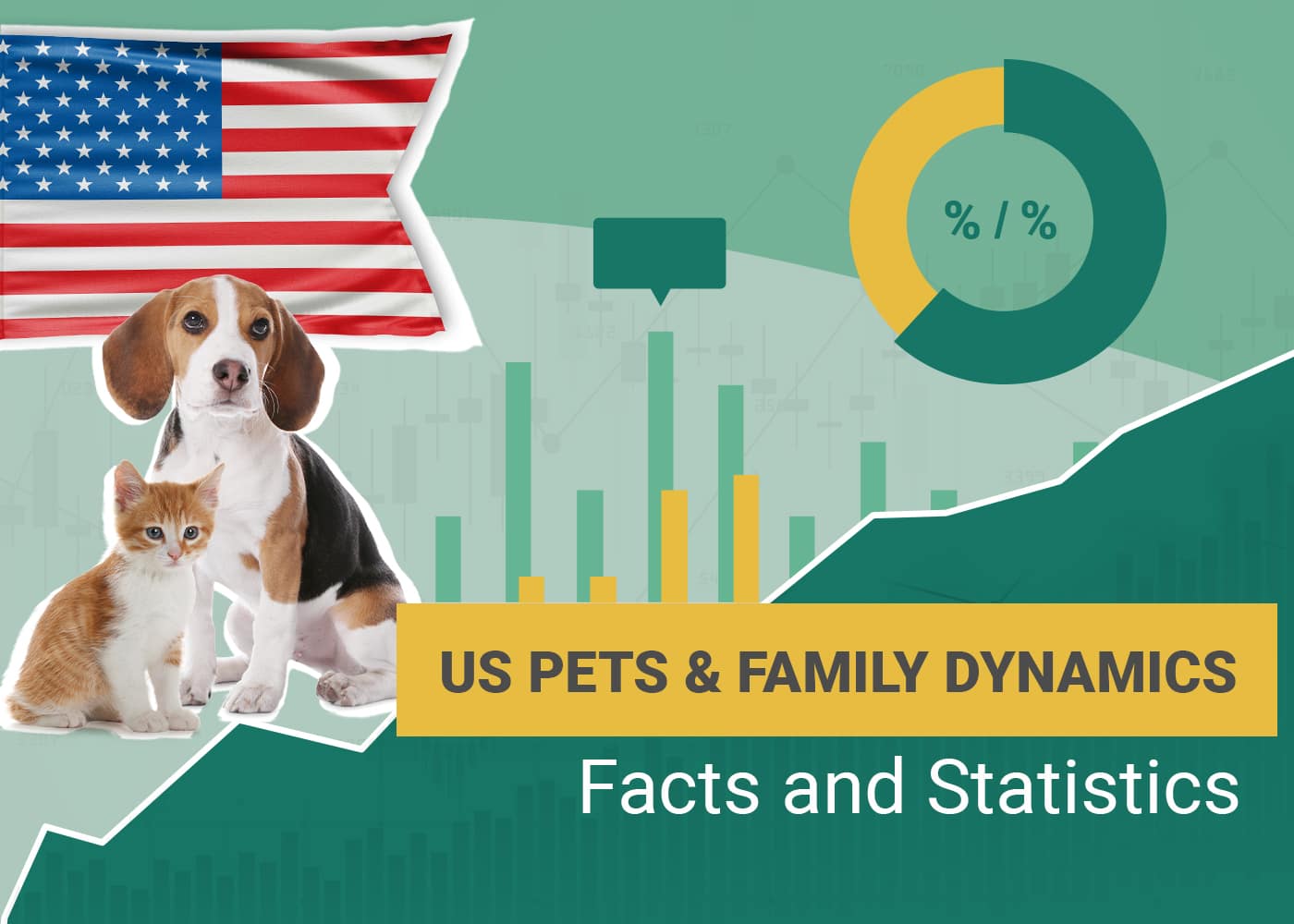 Pet Parents, Pets & the Family Dynamics: Surprising Survey Data